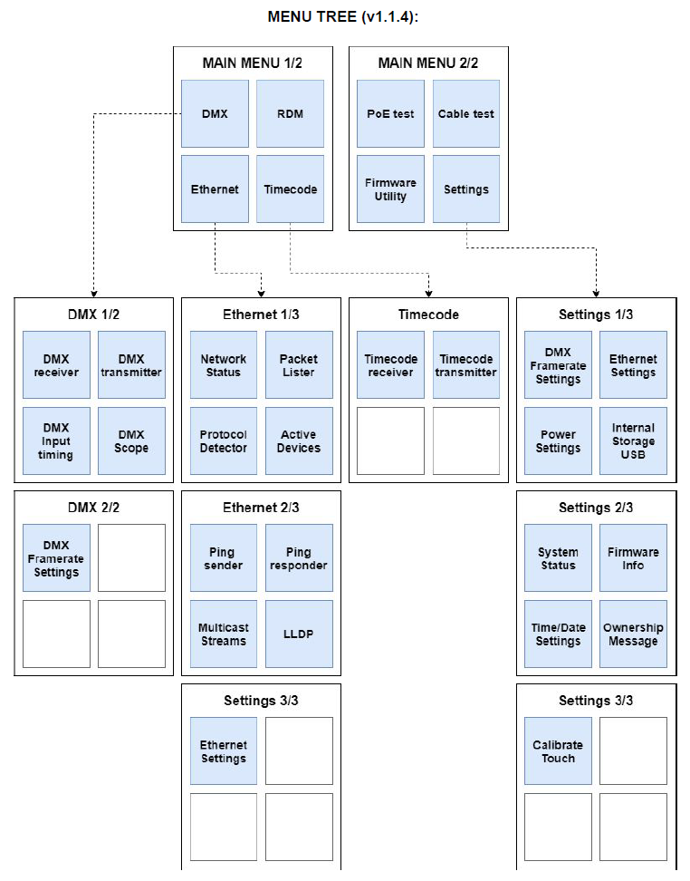 IQTesterMenuTree-v1.1.4.png